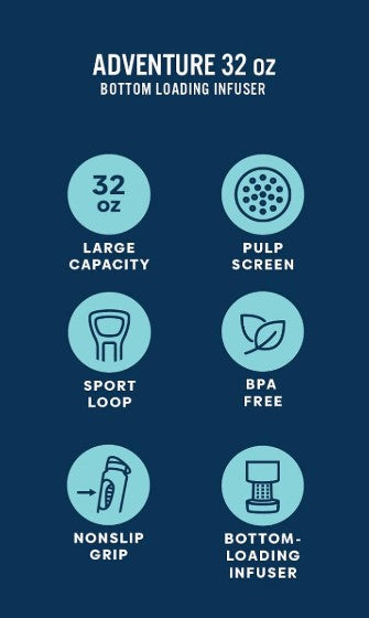 FlavorFlow 32oz Fruit Infuser Bottle