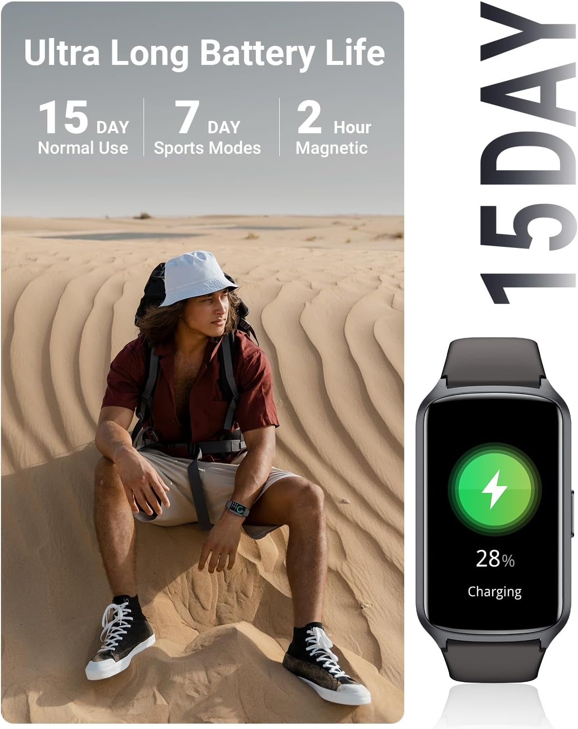 FitPulse 24/7 Health Tracker