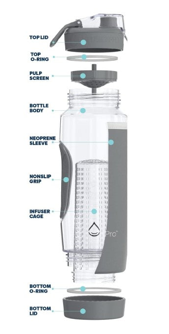 FlavorFlow 32oz Fruit Infuser Bottle
