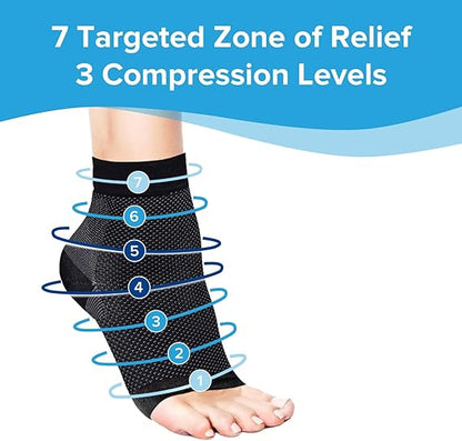 ReliefStride Ankle Compression Socks