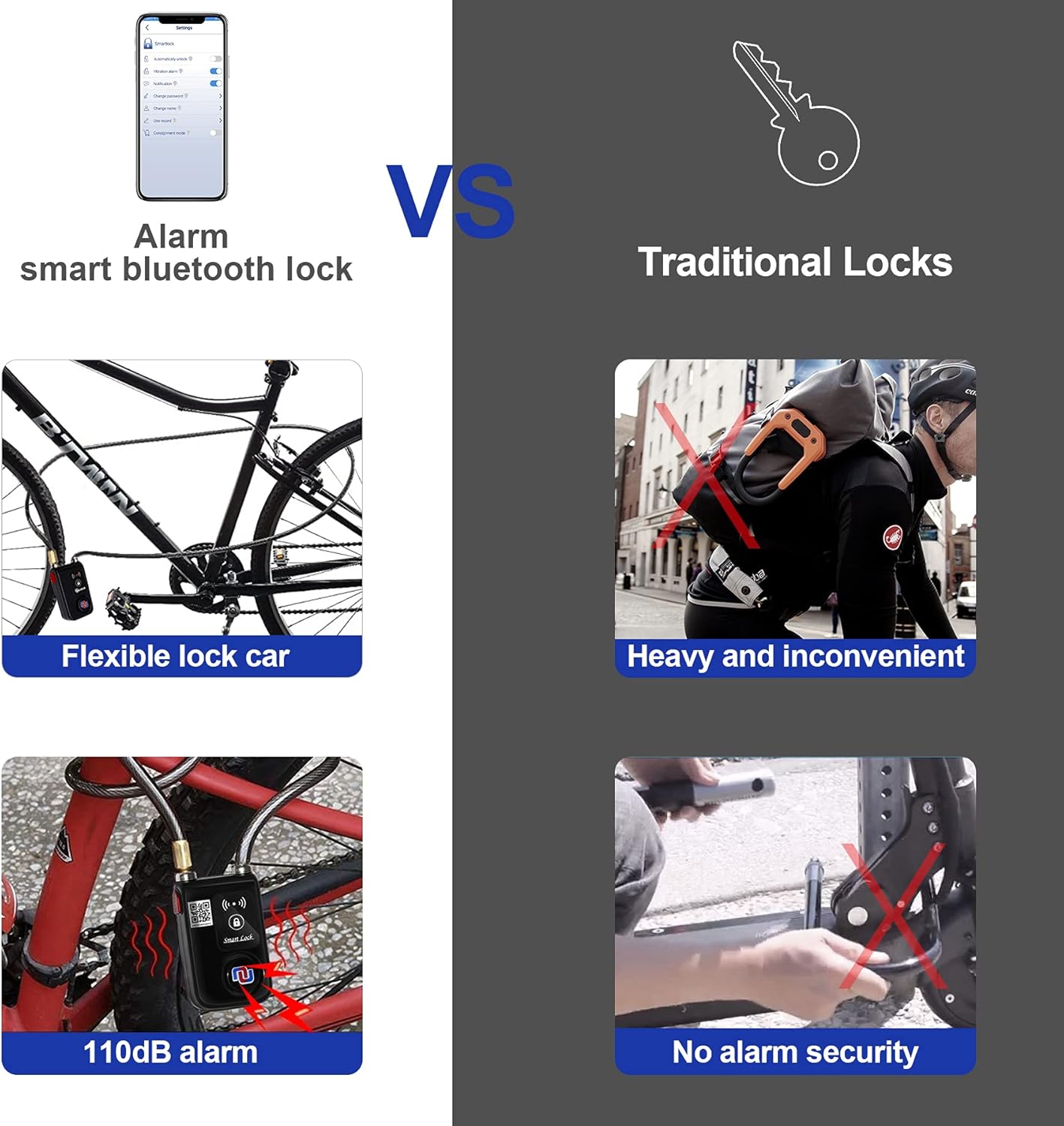 TrackLock Smart Bike Lock