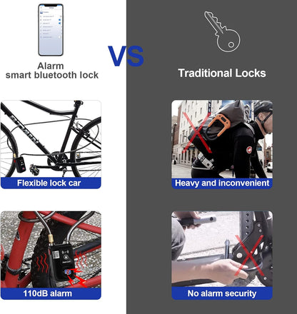 TrackLock Smart Bike Lock